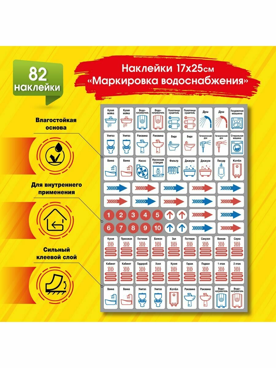 Наклейки для сантехнических труб отопления маркировка водоснабжения. В комплекте 67 наклеек.