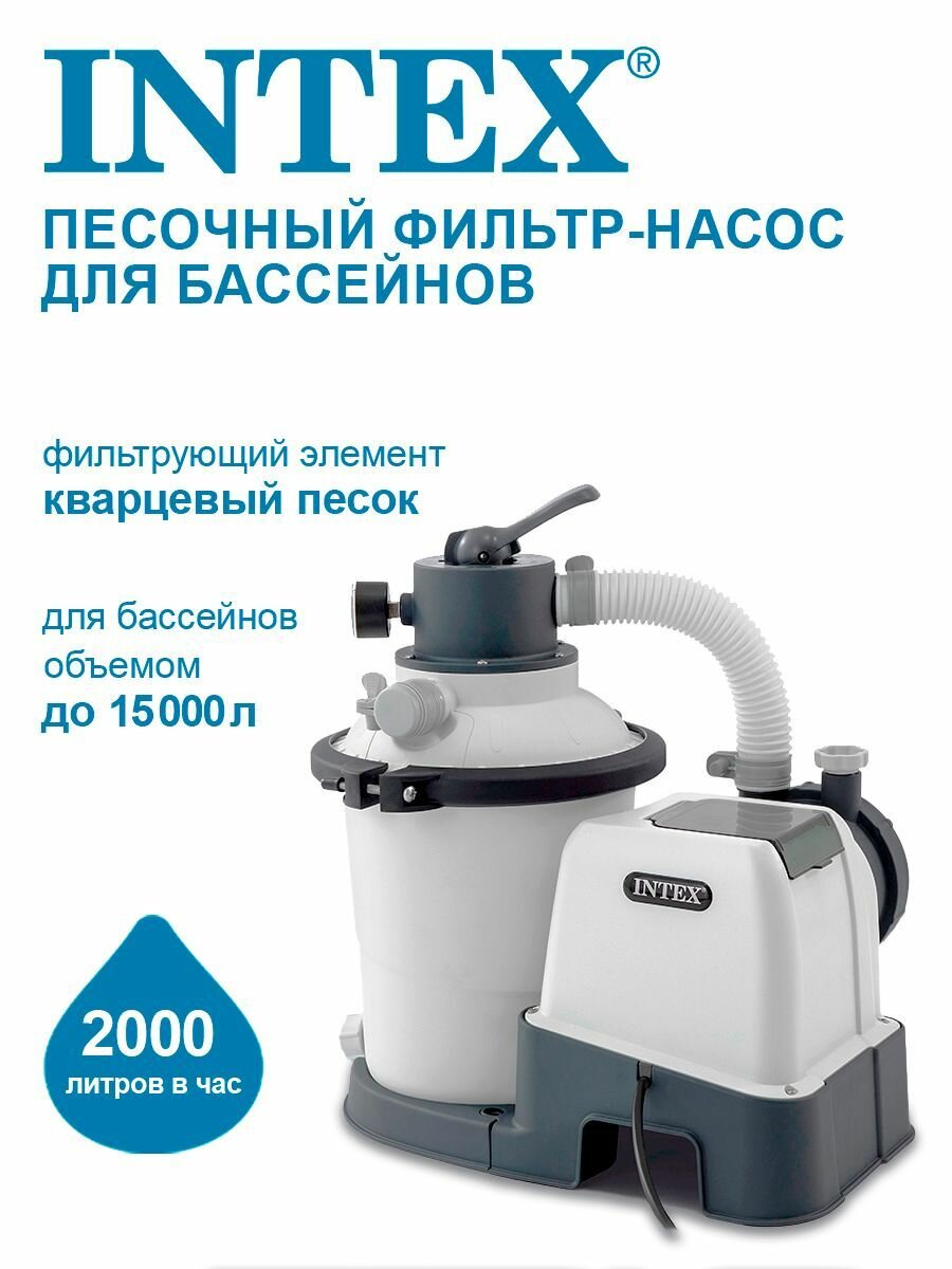 Песочный фильтр-насос Intex Krystal Clear 2000л/ч 26642