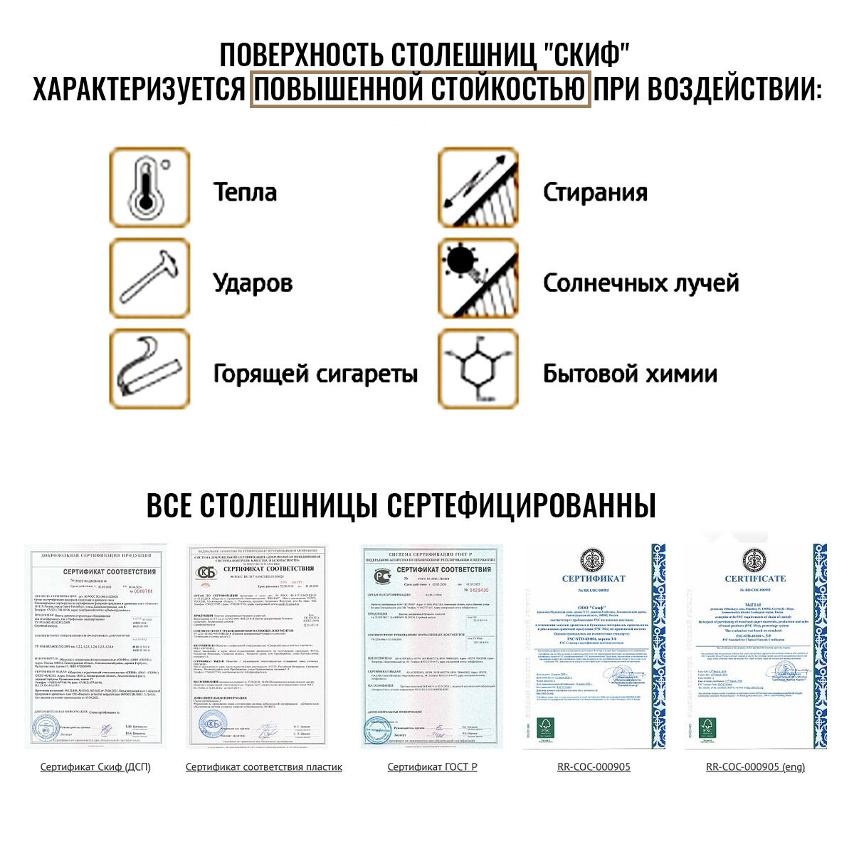 Столешница для кухни Скиф 40х60x3,8см с торцевыми планками. Цвет - Канадский дуб — фото 1