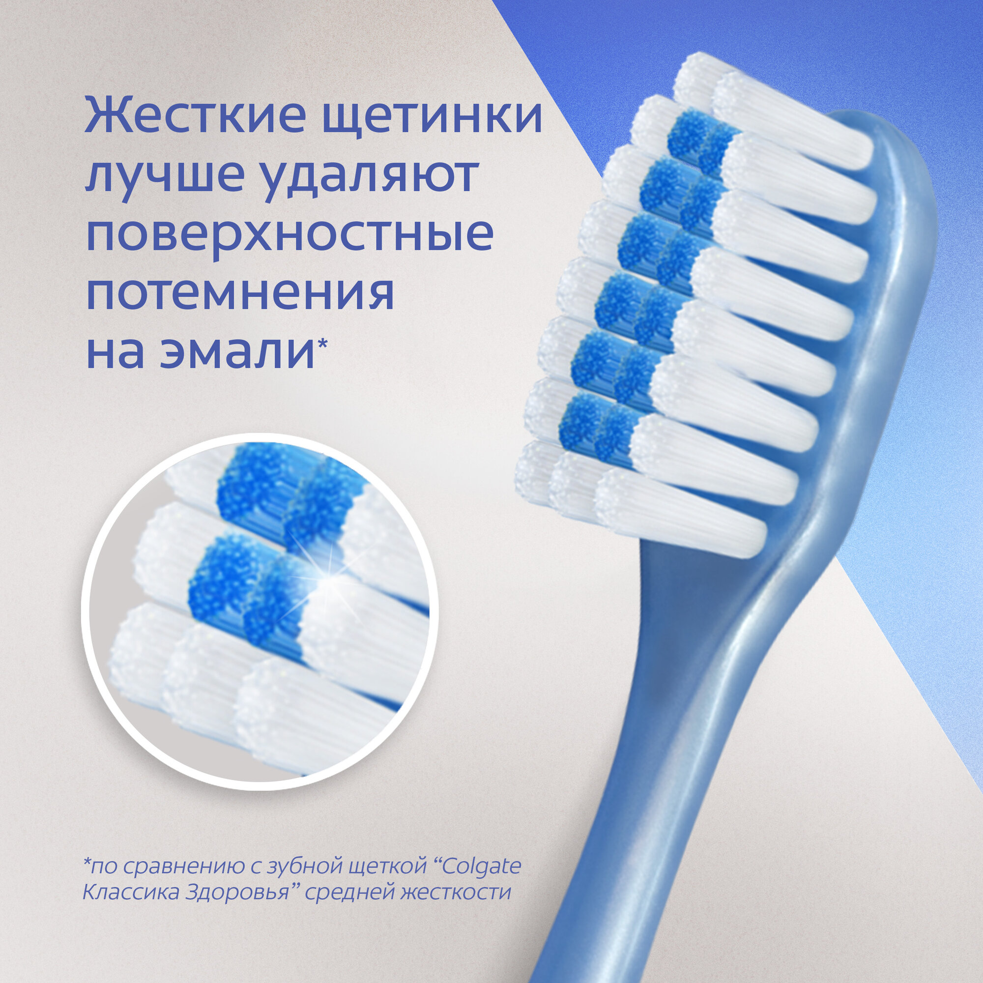 Зубная щетка Colgate Extra Density для эффективного очищения жесткая ( 2 шт ) — фото 1