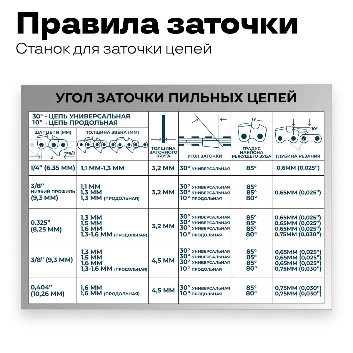 Станок заточной Rezer - фото №16