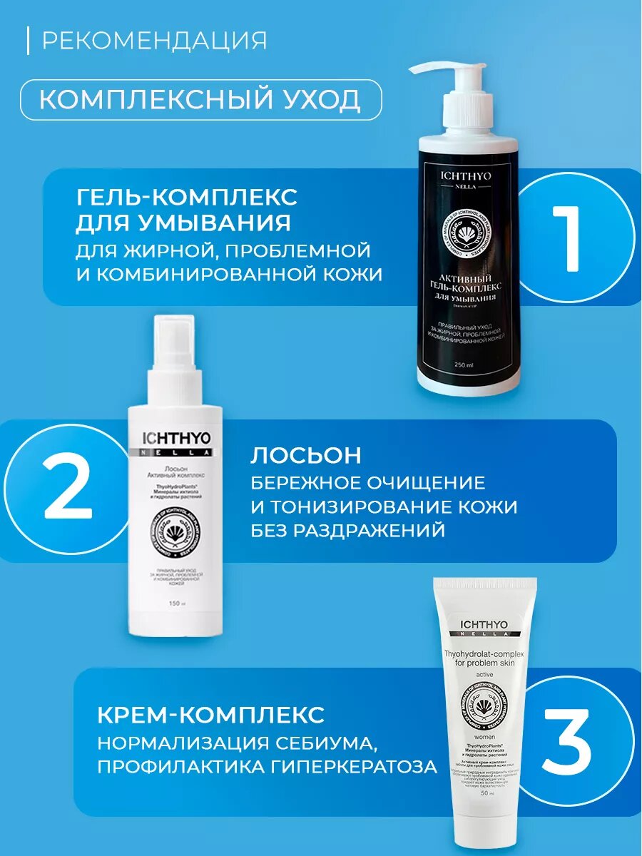 Гель для умывания для проблемной кожи лица ICHTHYONELLA 200 ml