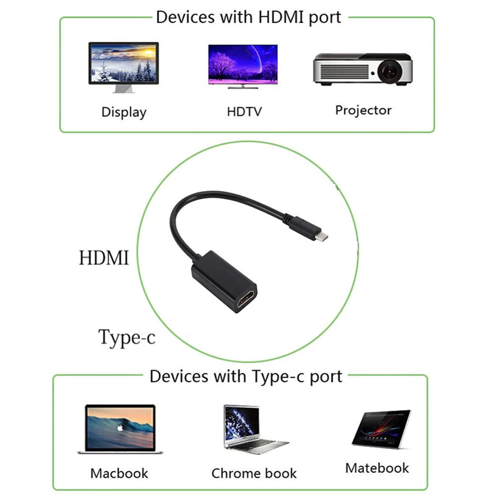 Видеоадаптер 4K USB 3.1 Type-C -> HDMI F | ORIENT C025 — фото 1