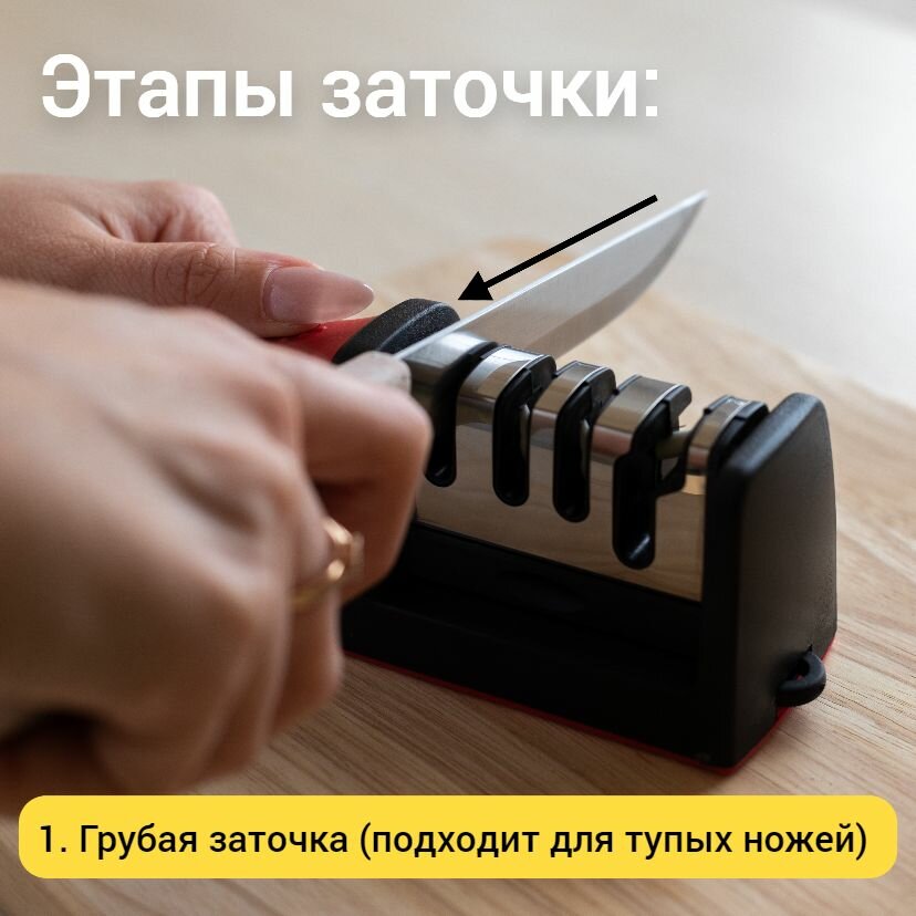 Точилка механическая, для ножей, ножниц, керамика/сталь, нескользящее основание — фото 1