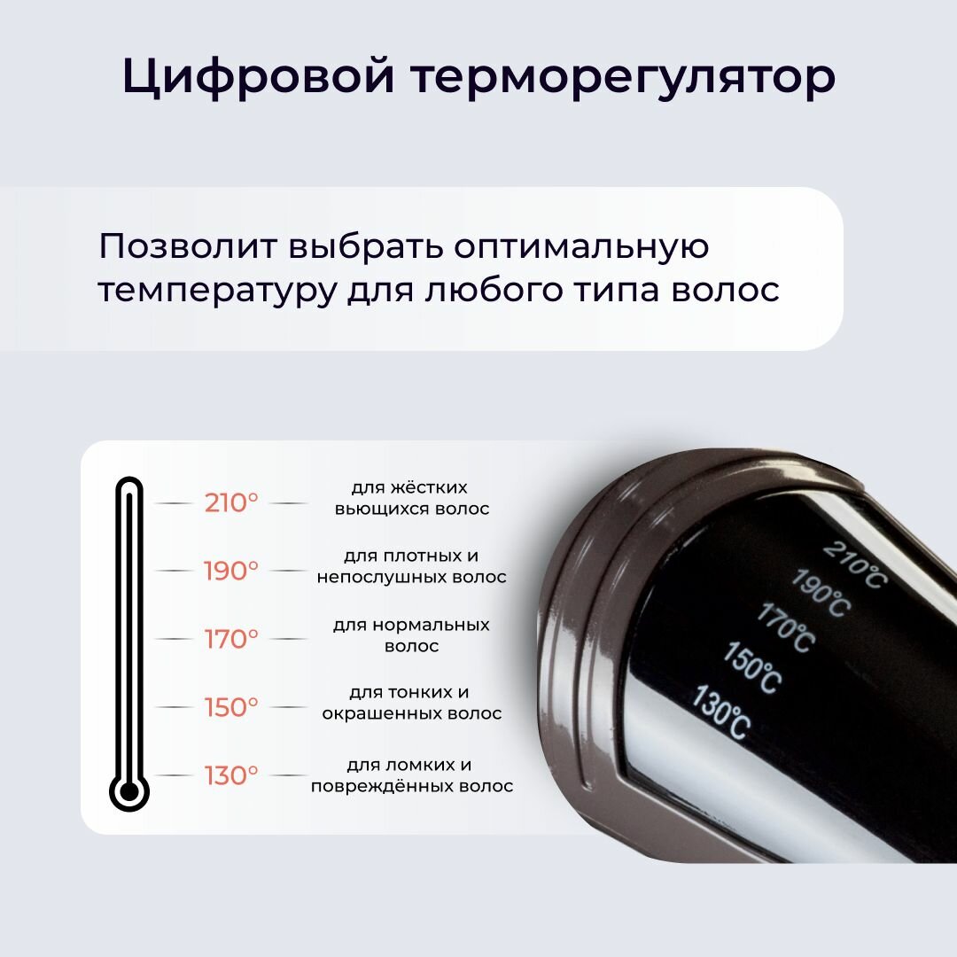 Обзор: Плойка Harizma Super Jumbo h10344LED-32