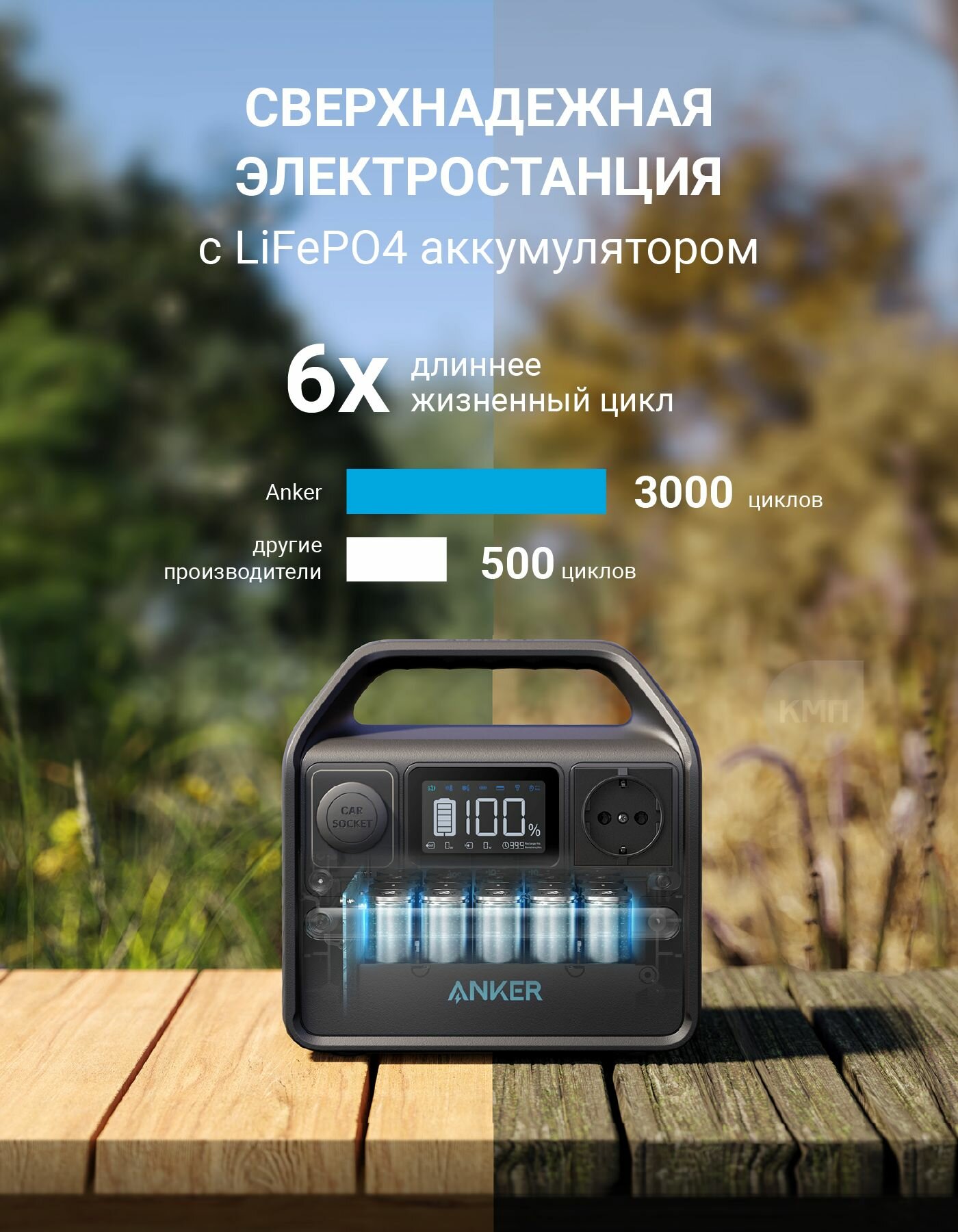Портативная электростанция Anker 521 Portable Power Station (Мощность 200 Вт / 256 Вт*ч), зарядная станция для кемпинга с розеткой — фото 1