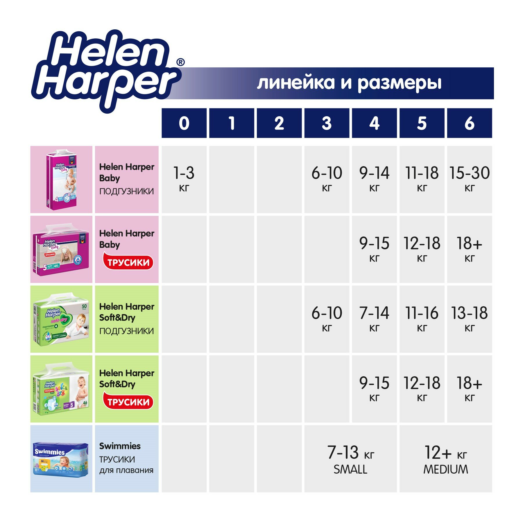 Подгузники Helen Harper, Soft&Dry maxi (7-18кг) 50шт - фото №19