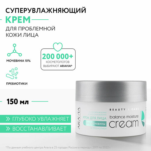 Крем Aravia Professional Balance Moisture Суперувлажнение и восстановление с мочевиной 10% и пребиотиками, 150 мл крем для лица с 10% мочевиной и пребиотиками суперувлажнение и восстановление professional balance moisture cream крем 150мл