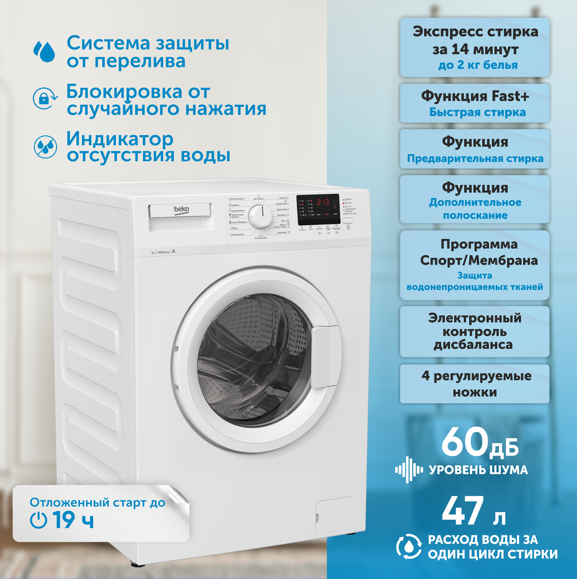 Стиральная машина Beko WRE 55P2 BWW