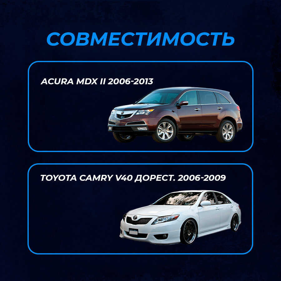 Переходные рамки Toyota Camry V40 дорест (2006-2009) Acura MDX II (2006-2013) Под линзы Hella 3R5R