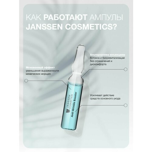 Janssen Cosmetics, Увлажняющая сыворотка ботокс для лица от морщин, 1х2 мл