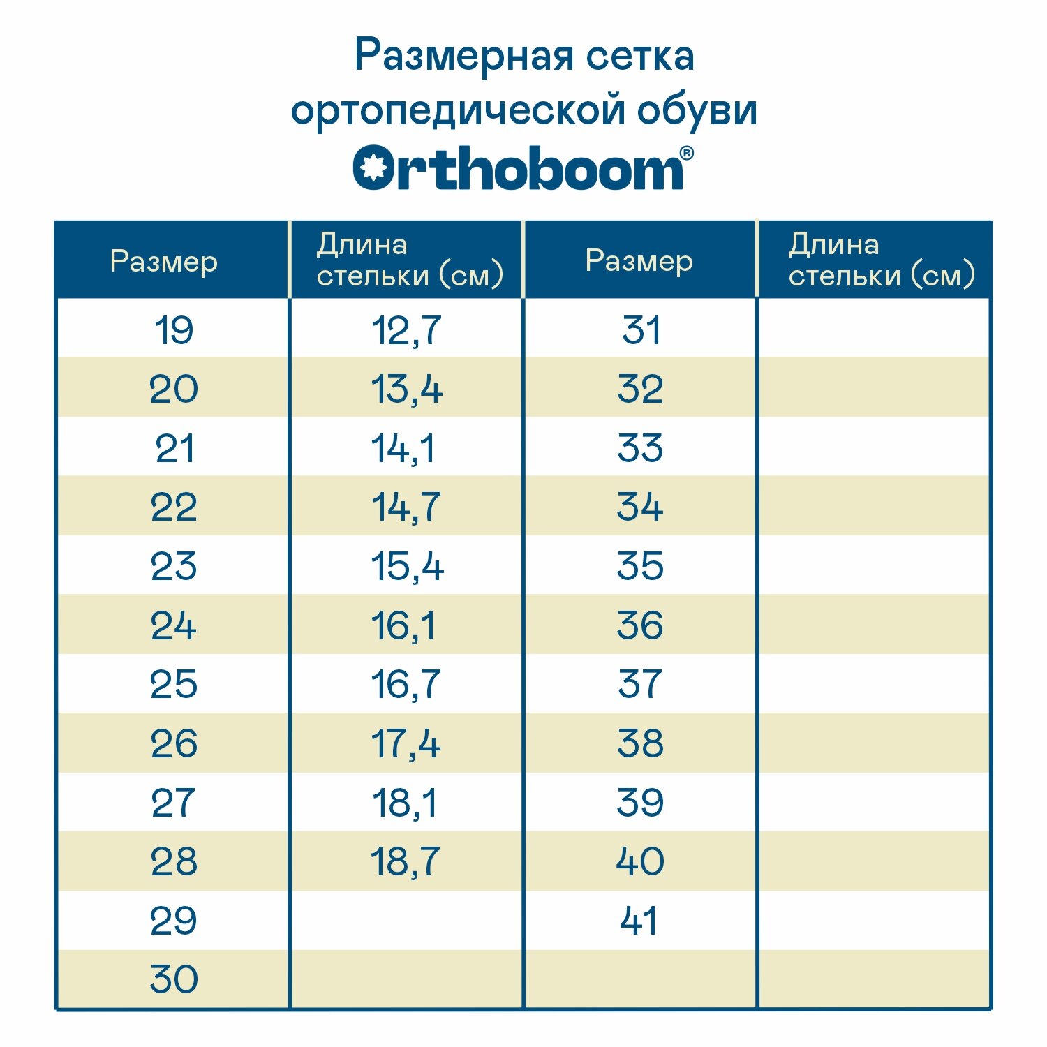 Кеды Orthoboom