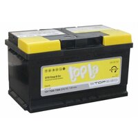 Емкость(А/ч): 75 ;
 Полярность: Обратная ;
 Длина(мм): 315 ;
 Ширина(мм): 175 ;
 Высота(мм): 175 ;
 Технология  ...