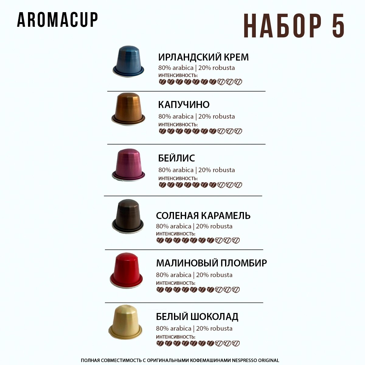 "Капсулы для кофемашин Nespresso Original", 6 упаковок - фотография № 3