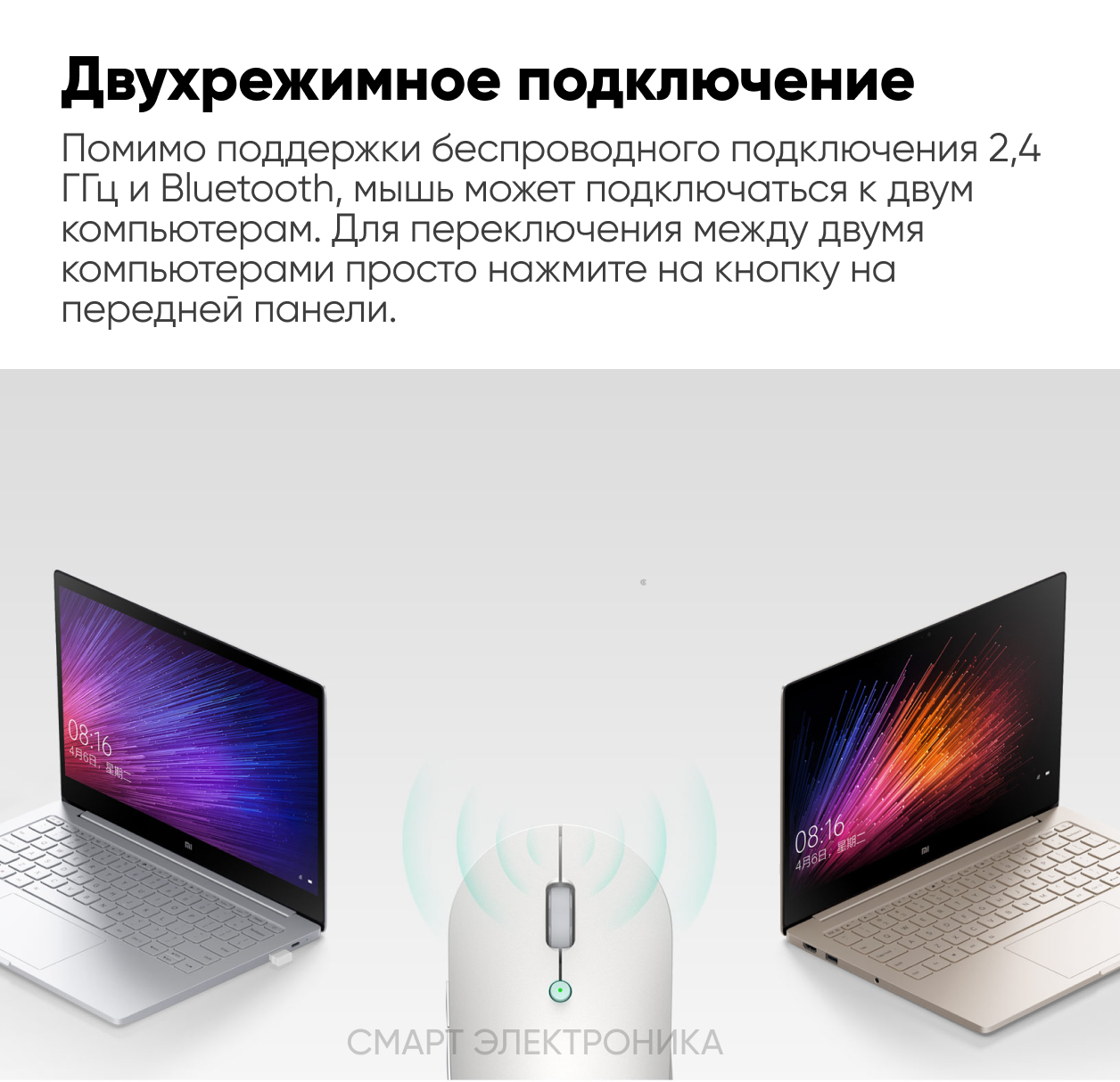 Беспроводная компактная мышь Xiaomi Mi Dual Mode Wireless Mouse Silent Edition, белый — фото 1