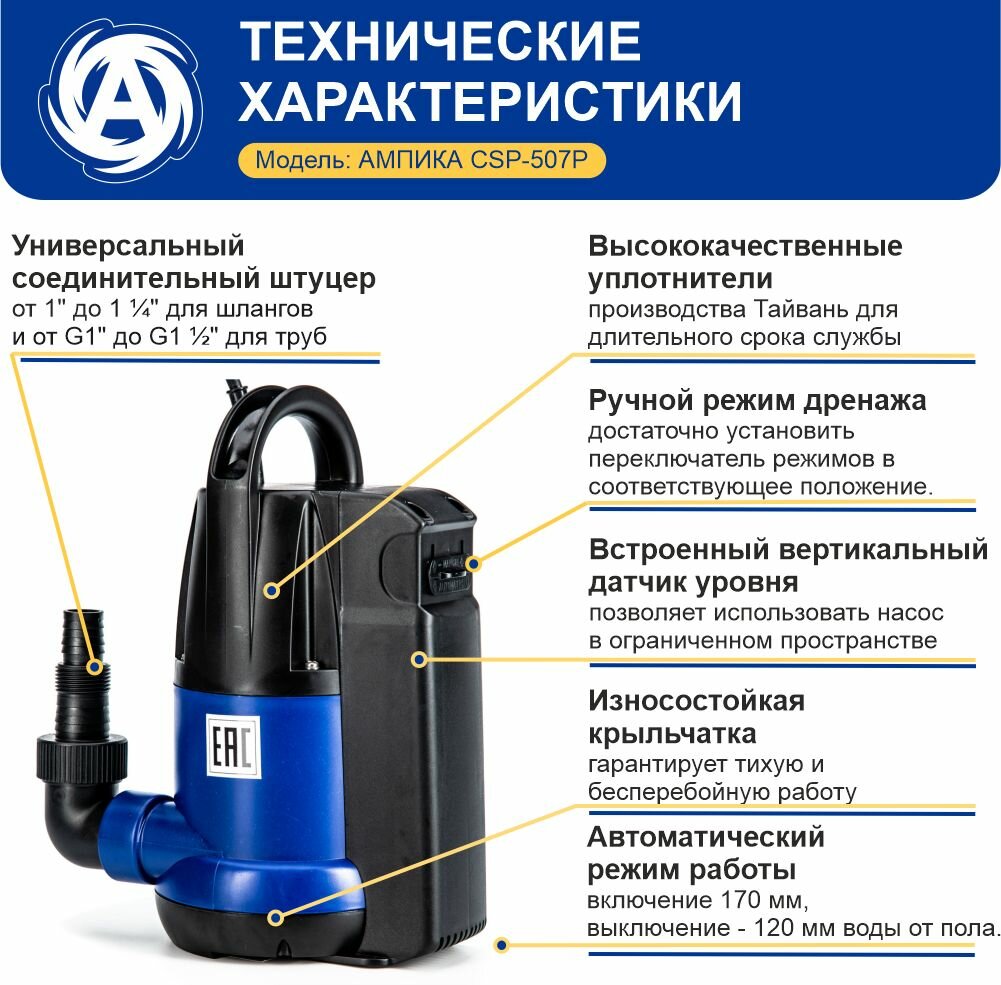 Изображение Насос дренажный погружной Ампика CSP-507P для откачки загрязненной воды из подвала со встроенным поплавком. Двигатель с медной обмоткой и термозащитой.