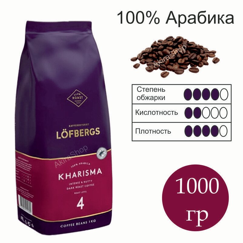 Кофе в зернах, Lofbergs Kharisma Dark Roast, 1000 гр. Швеция
