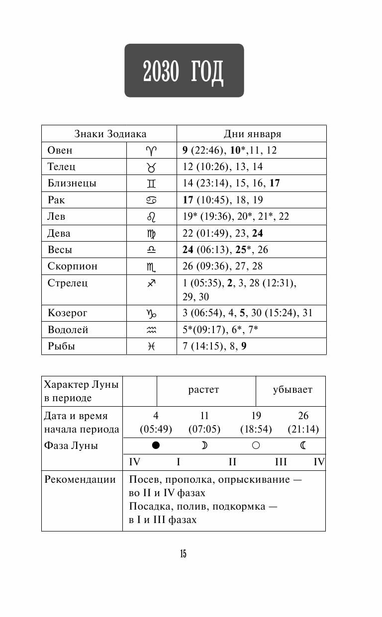 Лунный посевной календарь садовода и огородника на 2024 - 2033 гг. с древнеславянскими оберегами на урожай, здоровье и удачу - фото №14