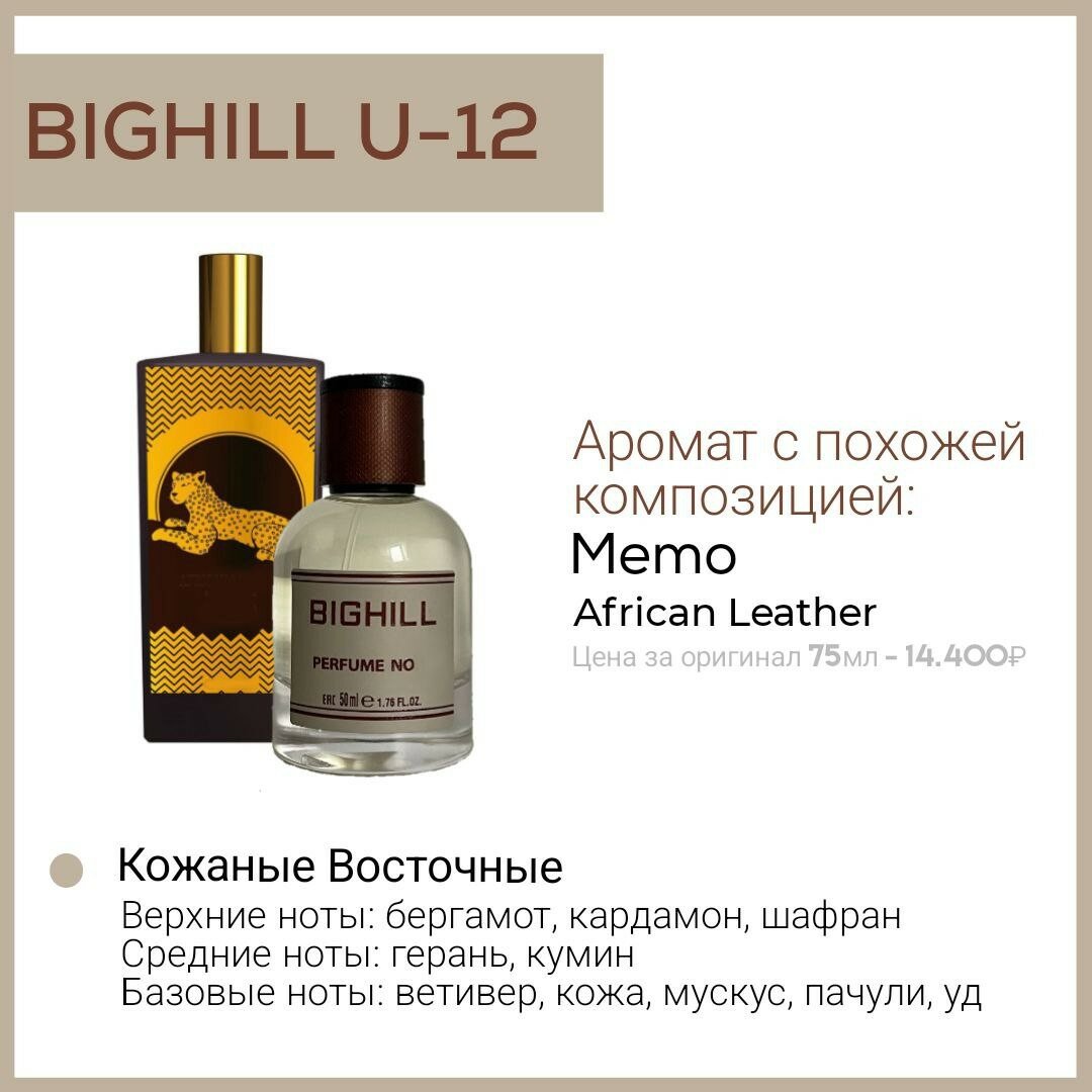 Премиальный селективный парфюм Bighill U-12 (MEMO African Leather)