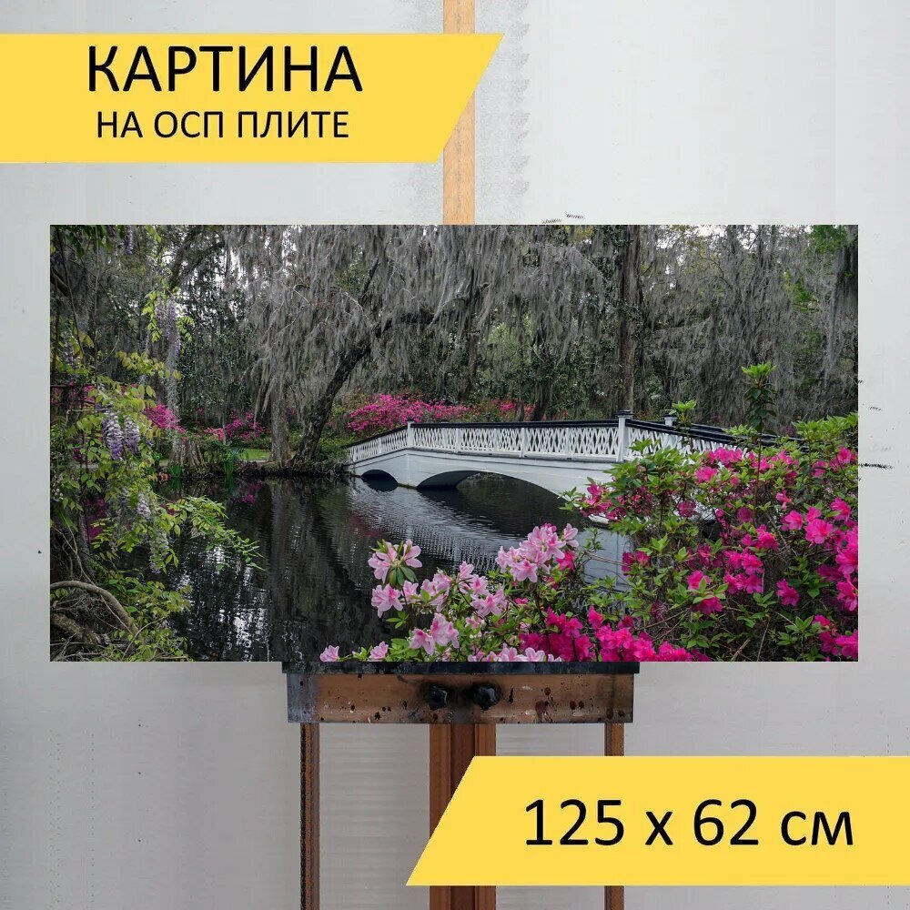 Картина на ОСП 125х62 см. 