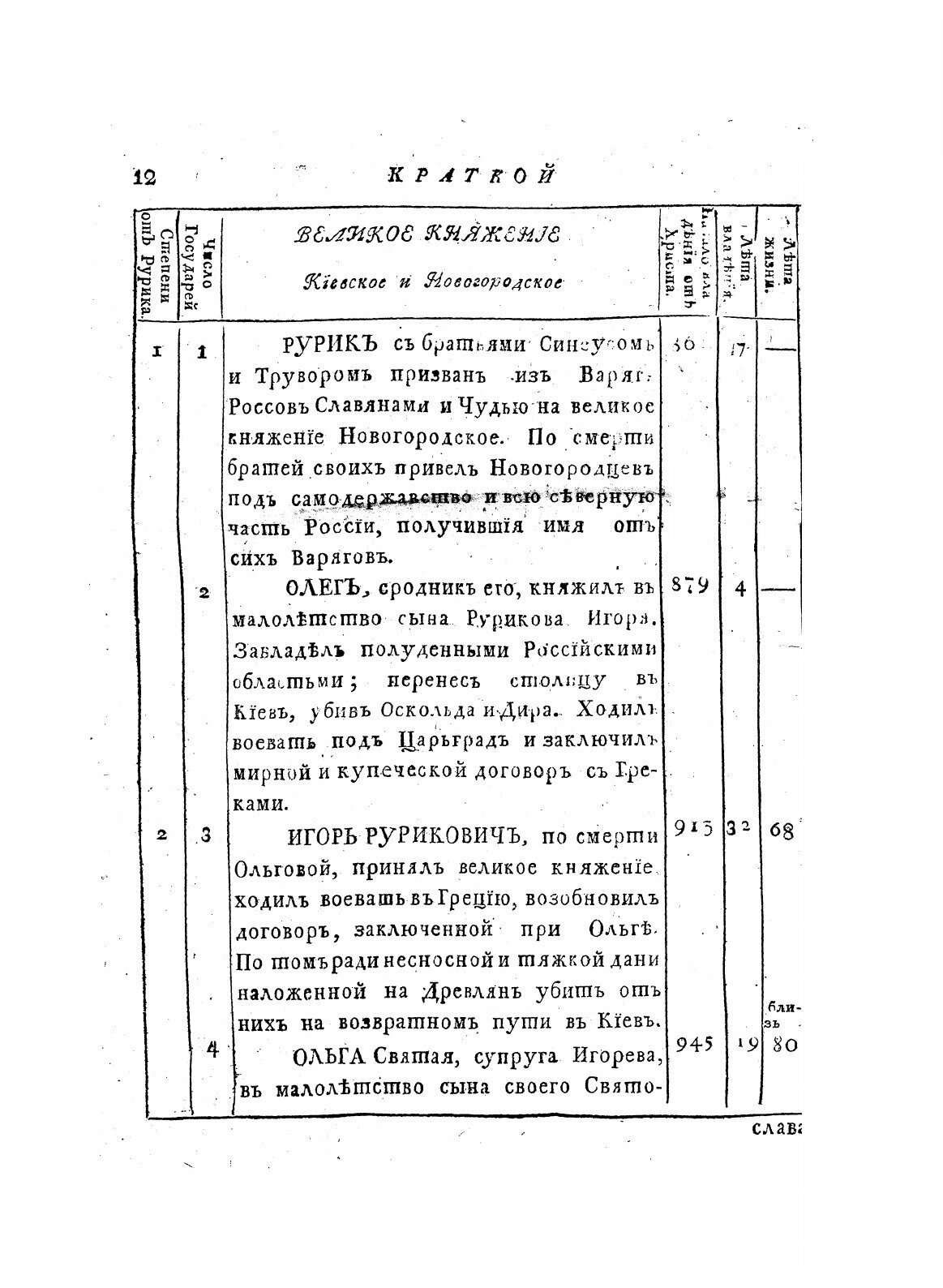 Книга Полное Собрание Сочинений Михаила Васильевича ломоносова Издание 1804 Года, Часть 5 - фото №10