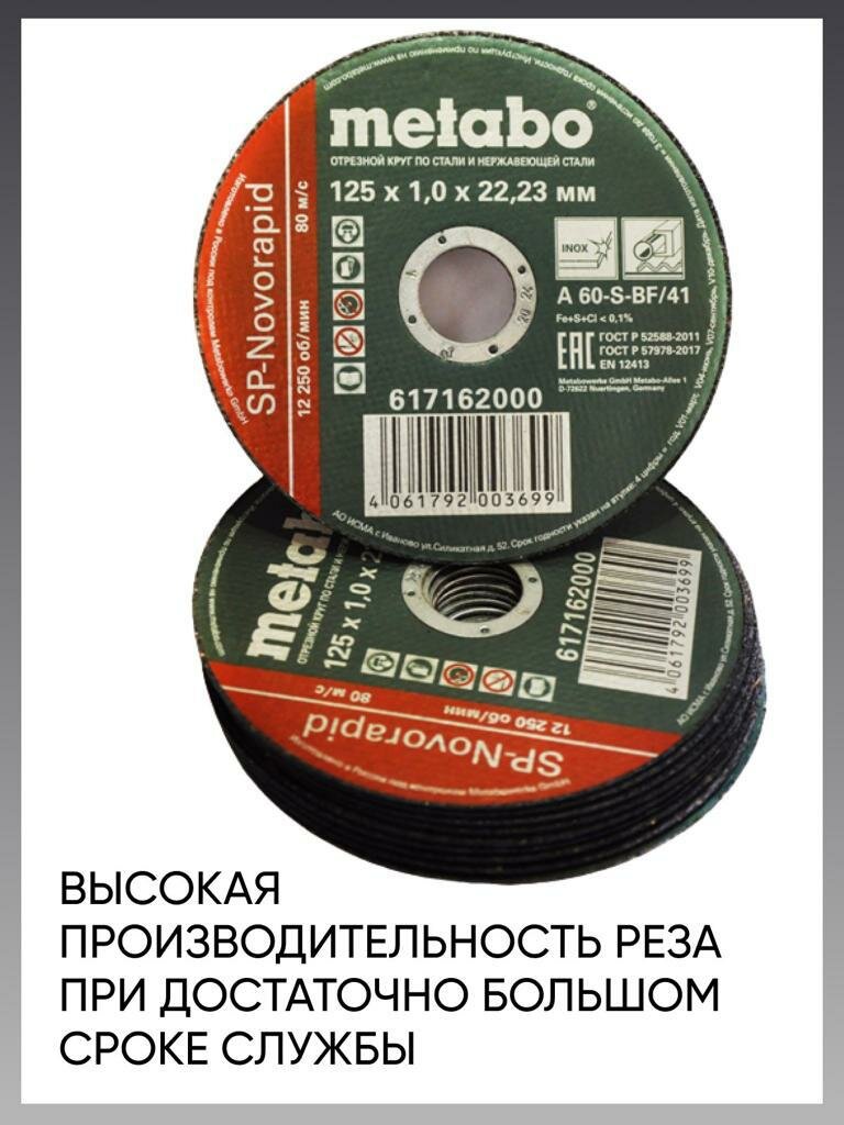 Круг отрезной по металлу 125*1.0 Metabo, диск отрезной 125