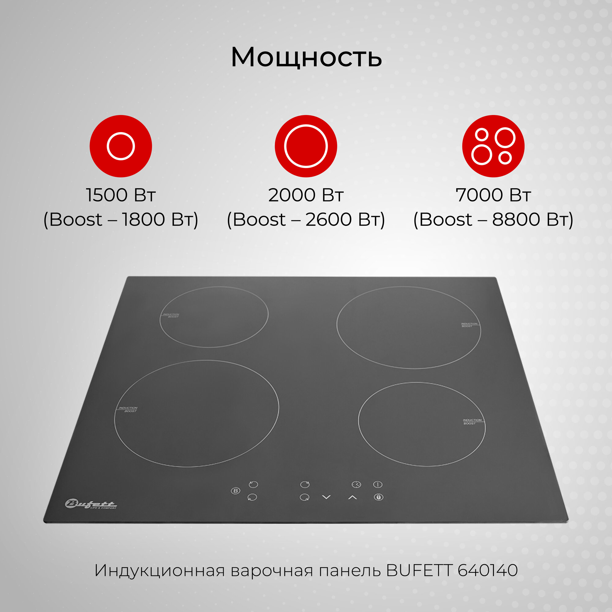 Варочная панель индукционная встраиваемая 4 конфорки BUFETT 640140, 7000 Вт