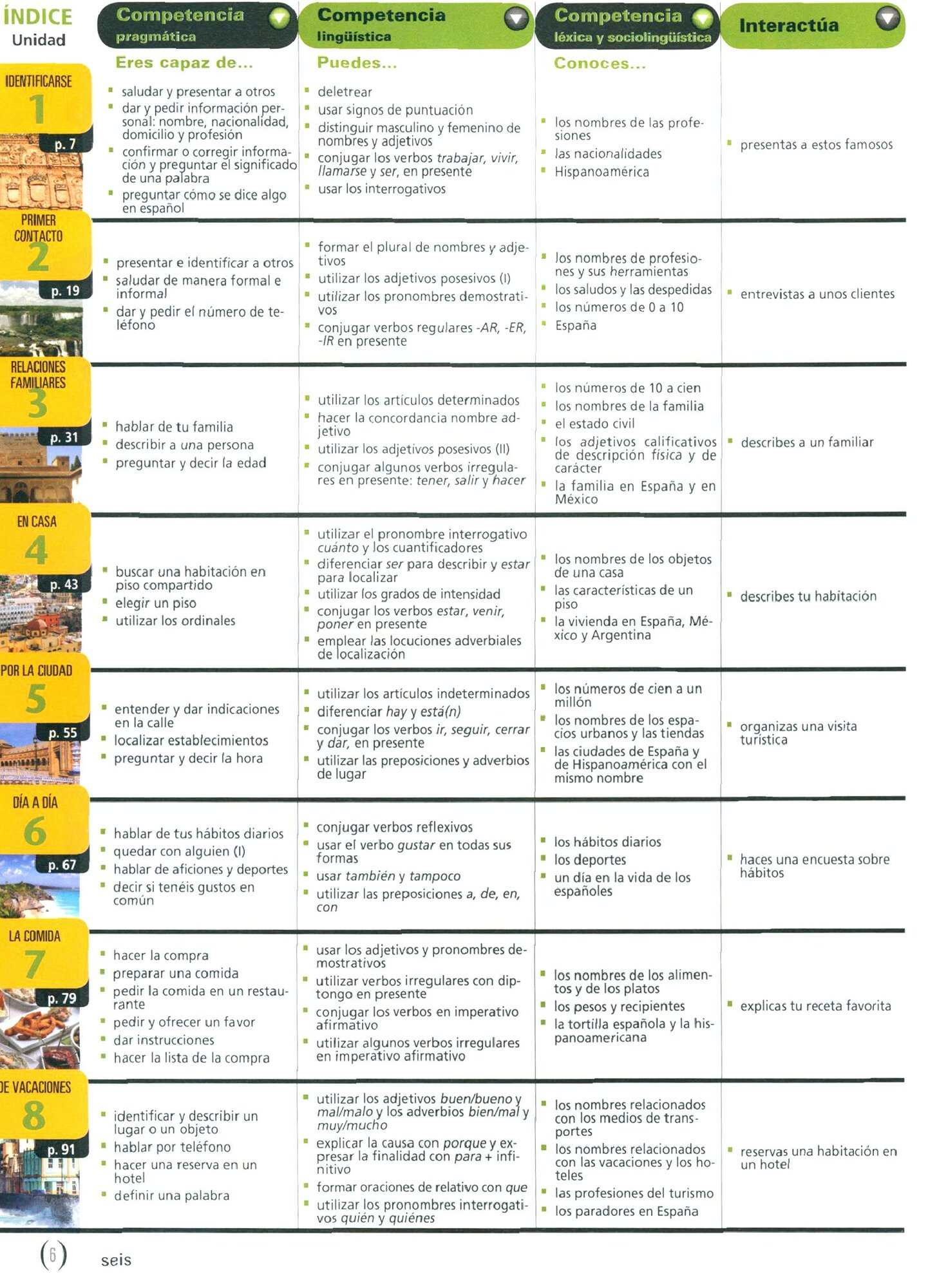 Vente A1. Libro del alumno (Fernando Marin Arrese; Reyes Morales Galvez) - фото №8
