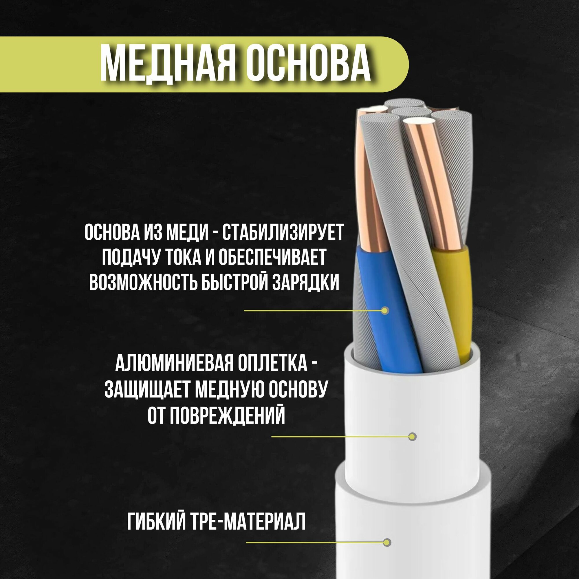 Кабель для зарядки 1 м, провод, шнур для зарядки TypeC - Type C — фото 1