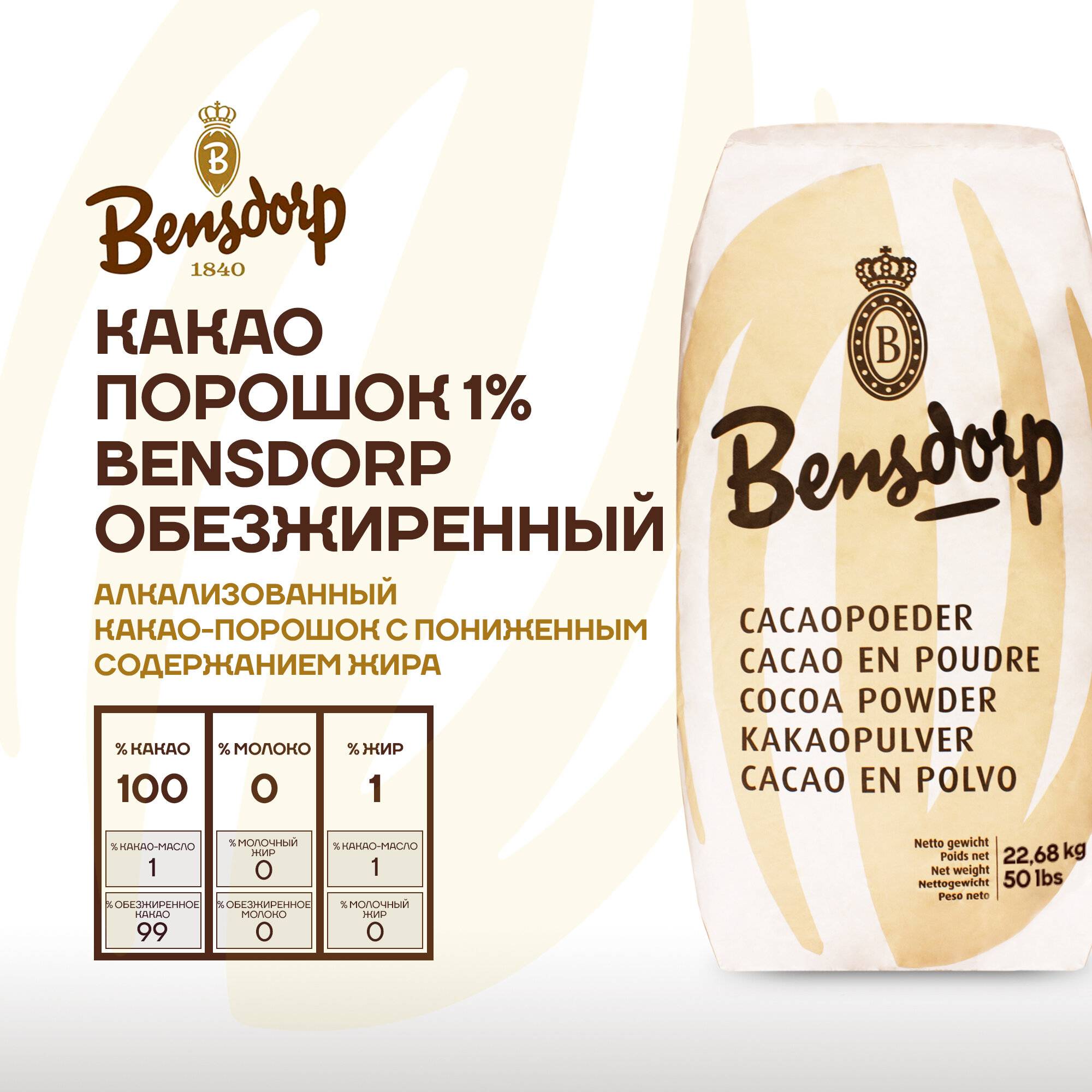 Обезжиренный алкализованный какао порошок 1% Bensdorp 22,68 кг