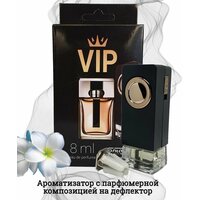 Легендарные парфюмерные ароматизаторы, представлены в новом формате - в виде ароматизатора на дефлектор печки автомобиля, который  ...