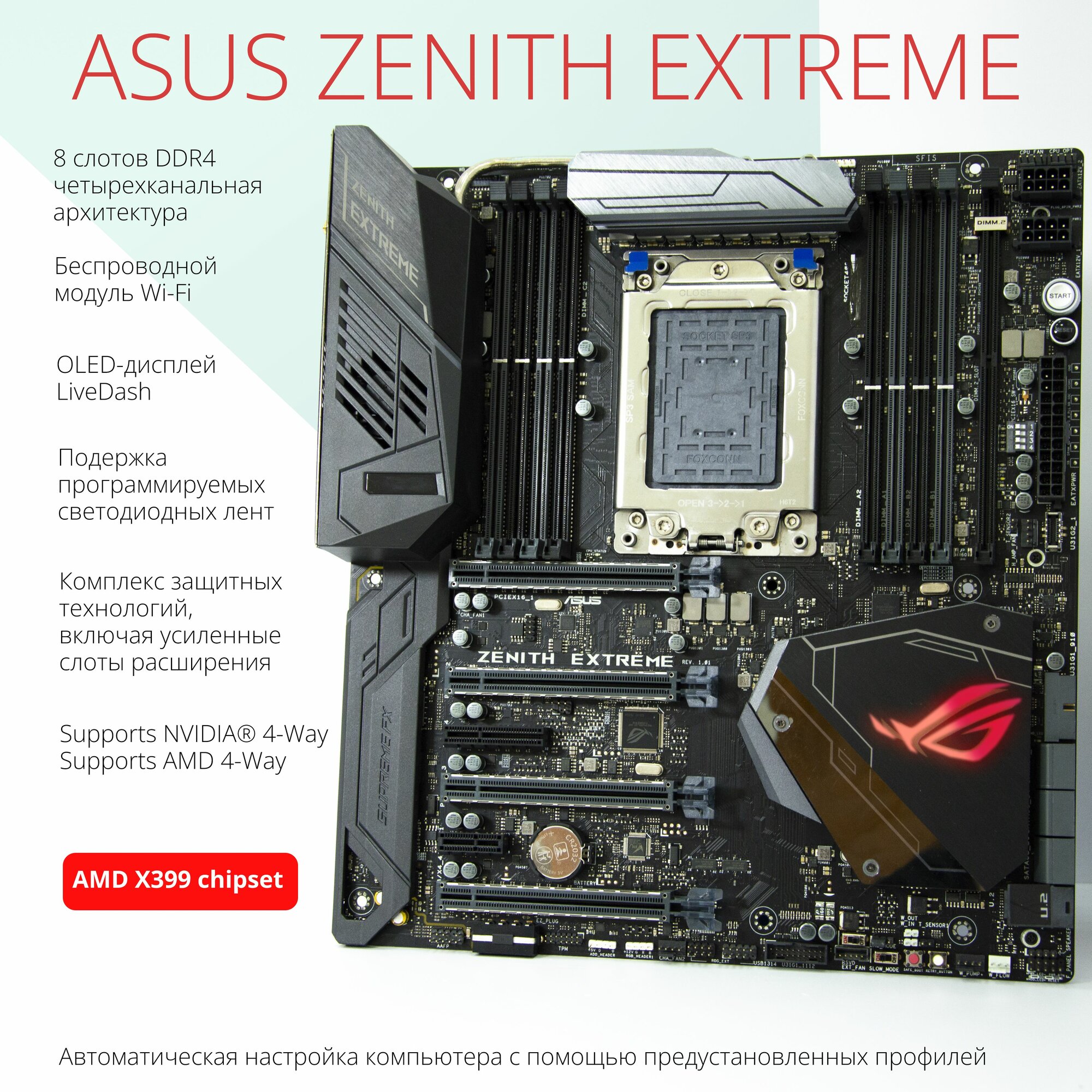 Материнская плата ASUS ROG ZENITH EXTREME TR4 DDR4 Wi-Fi + BT M.2 E-ATX