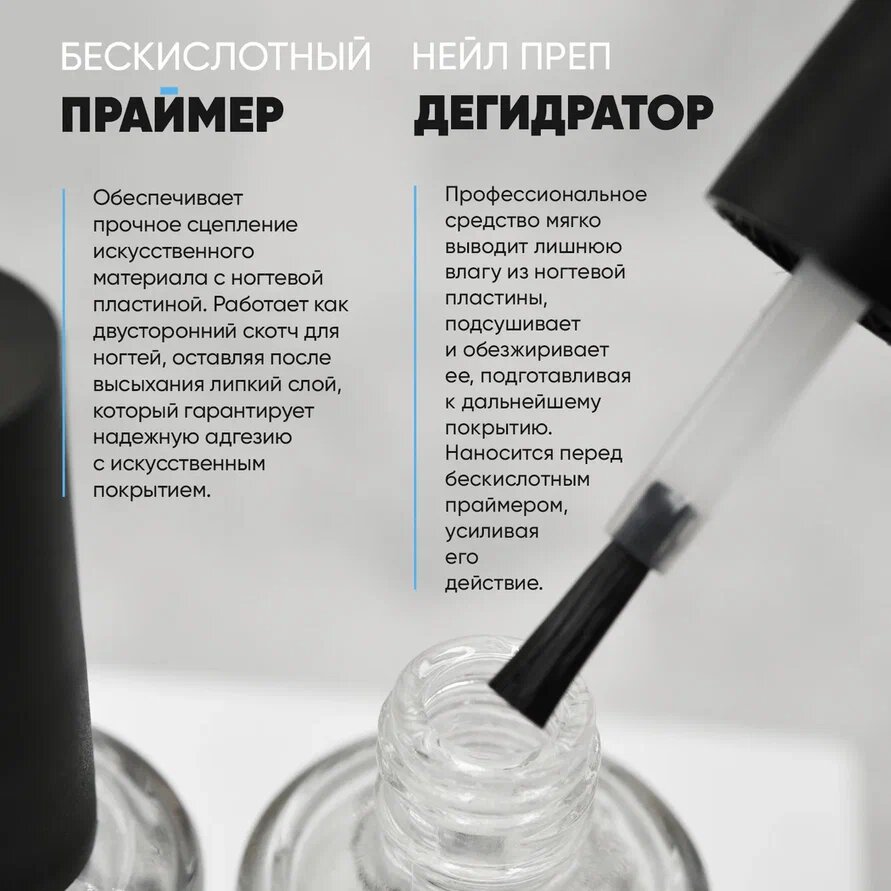 Обезжириватель для ногтей Nail Prep Дегидратор 16 мл