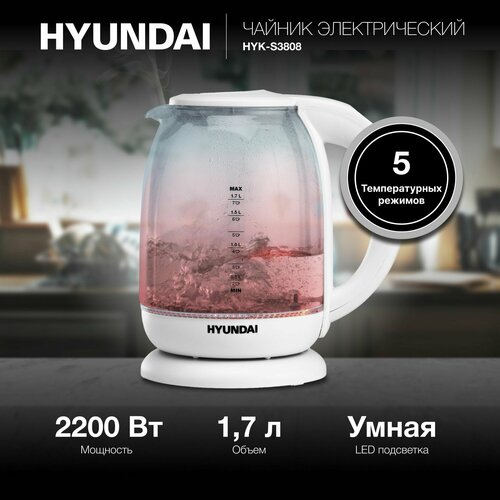 Чайник Hyundai HYK-S3601 17л 2000Вт серебристыйкрасный нержавеющая сталь 2490₽