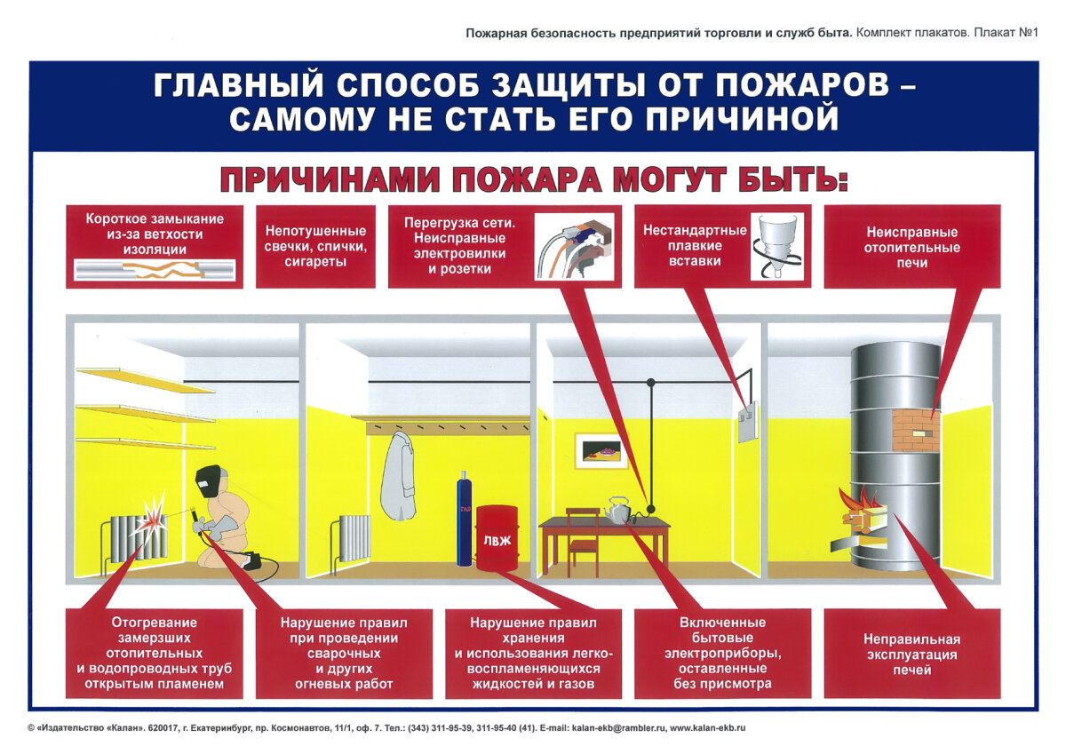 Комплект плакатов "Пожарная безопасность предприятий торговли и служб быта", 5 листов