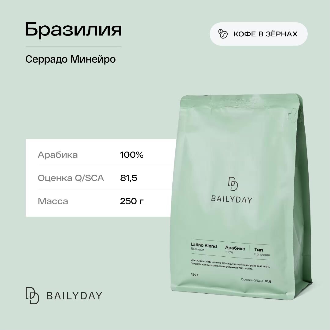 Кофе в зернах Бразилия Серрадо Минейро, Latino Blend Bailyday, 100% арабика, обжарка под эспрессо, 250 г — фото 1