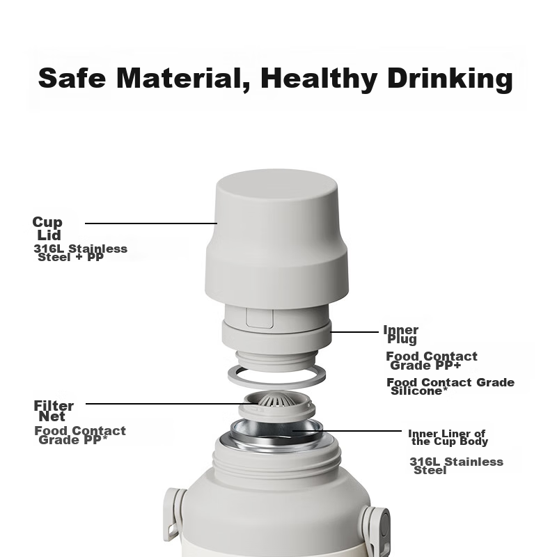 Xiaomi термос для детского питания