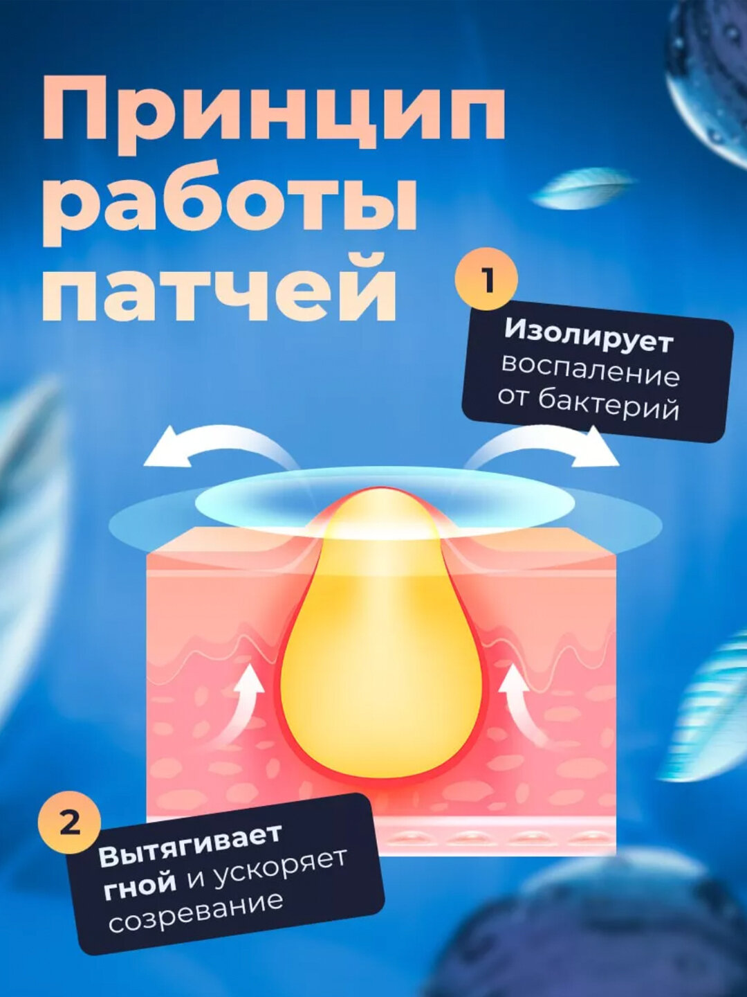 Патчи-пластыри-наклейки от прыщей, угрей и акне, гидроколлоидные 36 — фото 1