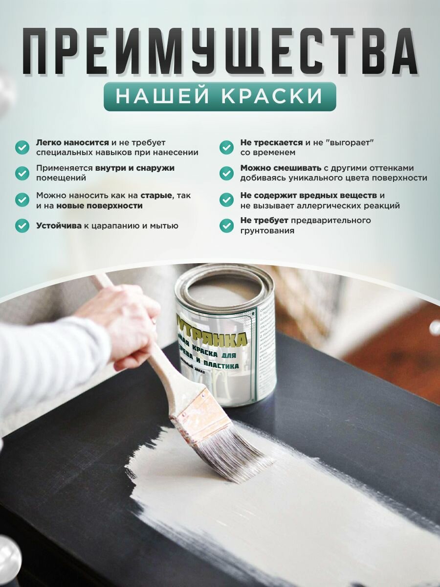 Краска для мебели, дерева и пластика матовая без запаха Гумвнутрянка белая 1 литр. — фото 1