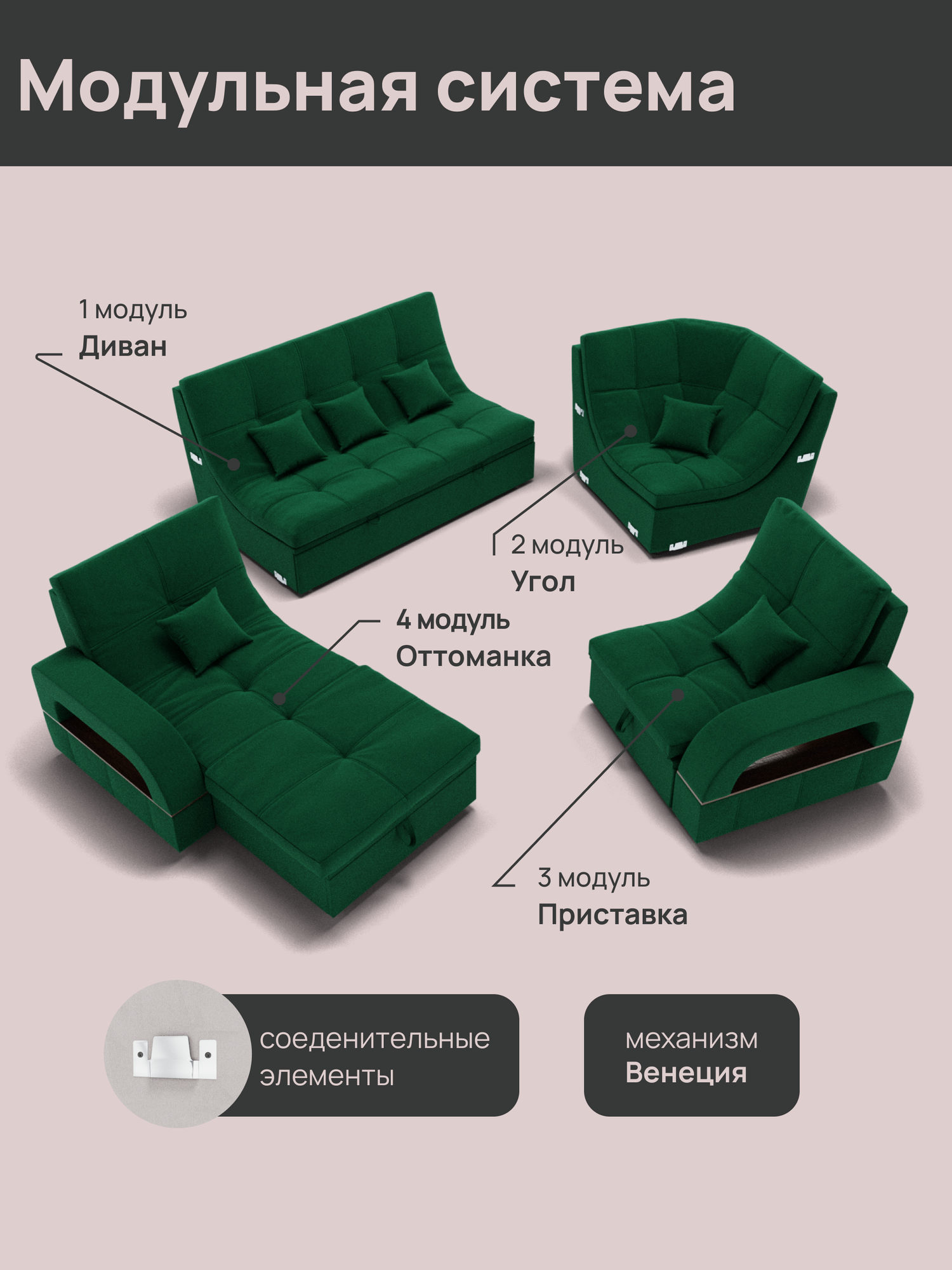 Модульный диван, Майами-4 , Велютта люкс 33 премиум класса YORCOM, 350x187x97, Зелёный. Велюр, ППУ , механизм Венеция. — фото 1