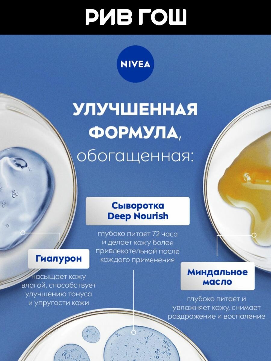 Картинки NIVEA Молочко для сухой кожи тела Питательное с витамином Е, 250 мл