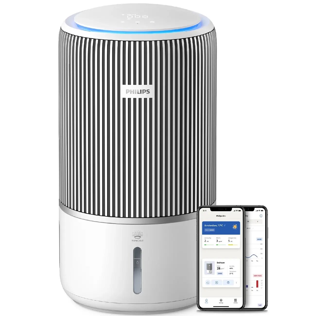 Очиститель-увлажнитель Philips AC3420, Wi-Fi управление, голосовые команды, до 78 кв. м, белый