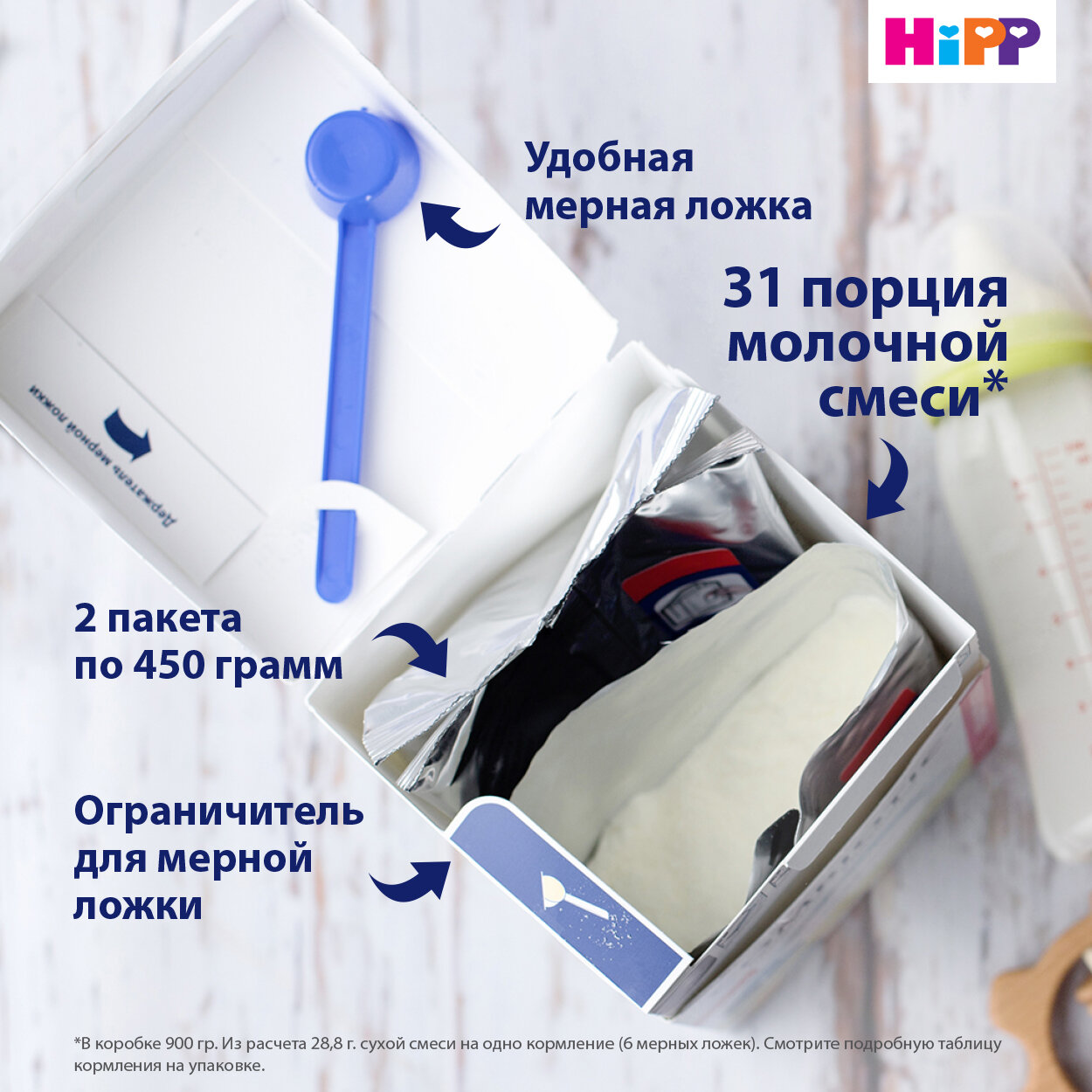 Сухая адаптированная последующая молочная смесь Hipp Combiotic 3, 900гр - фото №2