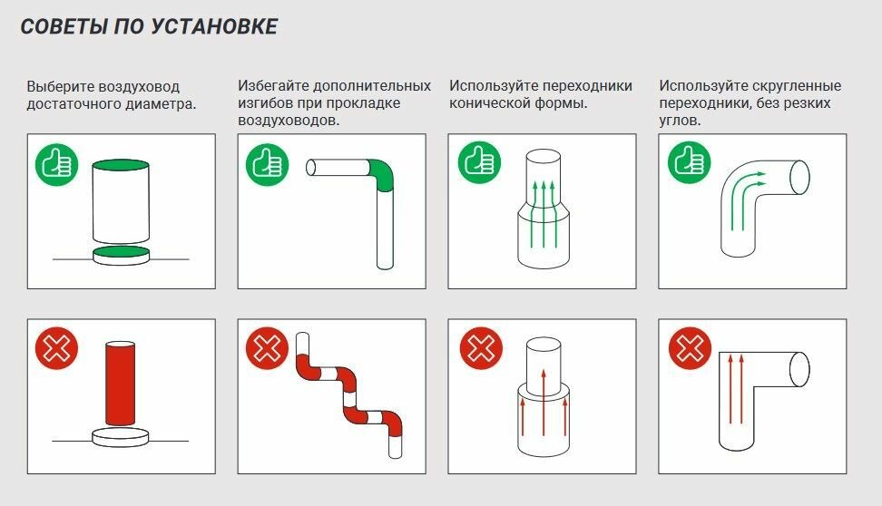 Кухонная вытяжка SAVO IH-76 white островная 32 см - фотография № 6