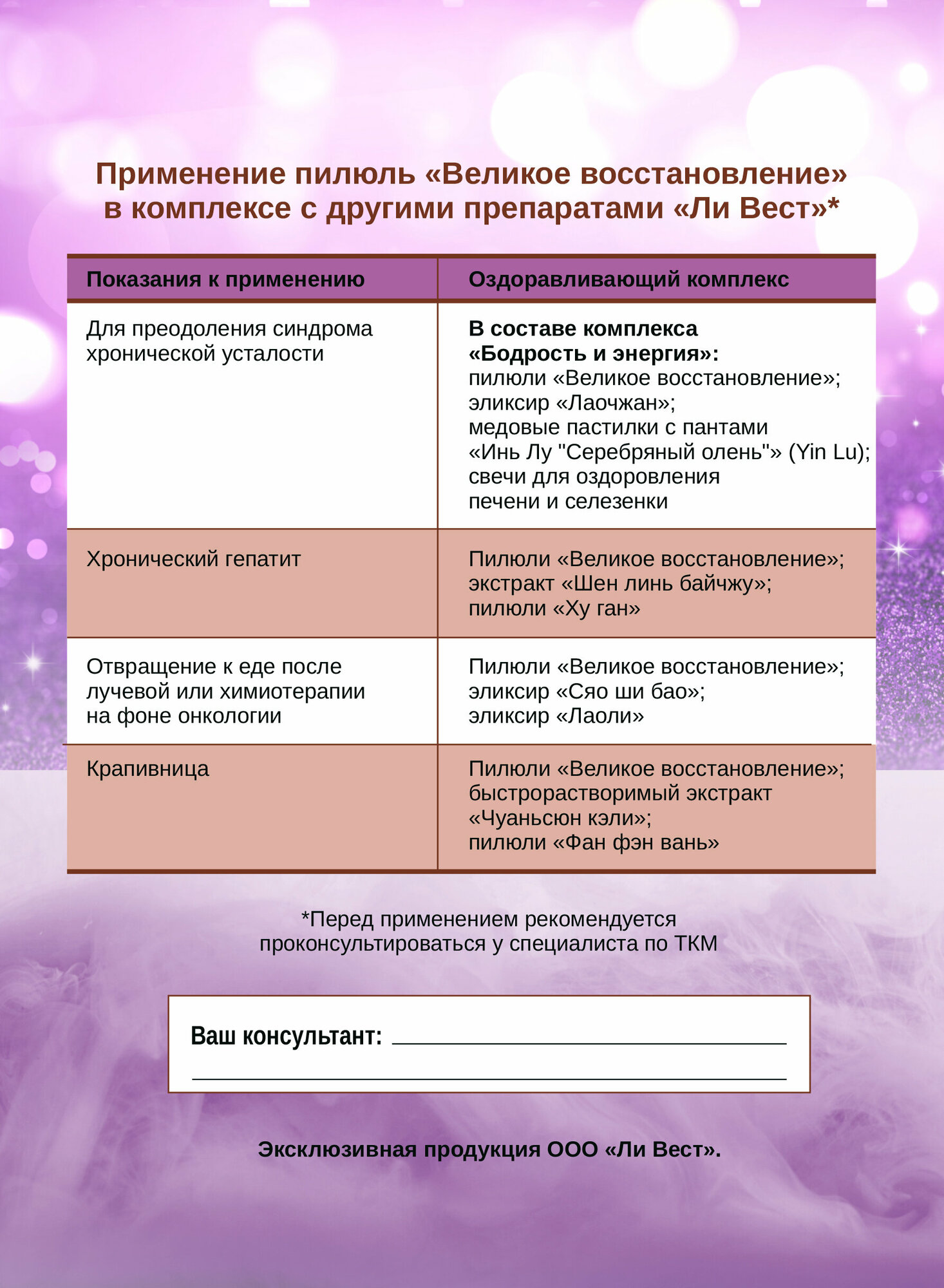 Препараты Для Повышения Эстрогена Великое восстановление пилюли для повышения уровня гемоглобина в крови и нормализации менструального цикла, 3 упаковки, Ли Вест