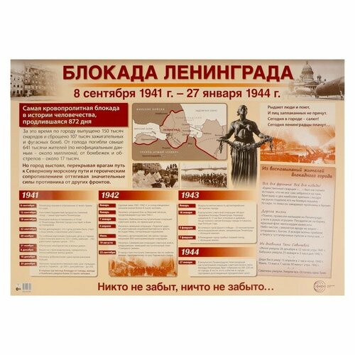 Плакат Блокада Ленинграда 69х49 см ленфильм блокада ч 2 dvd