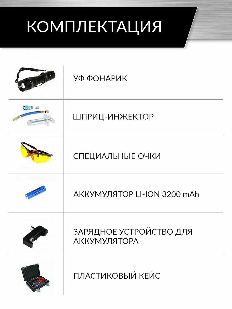 UV Набор для поиска утечек хладагента в системе А/С Car-Tool CT-1000