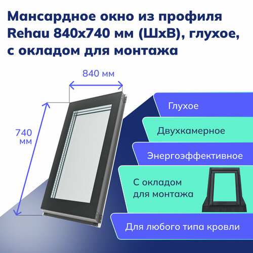 Мансардное окно Rehau из ПВХ профиля 840x740 мм (ШхВ), глухое, с окладом для монтажа