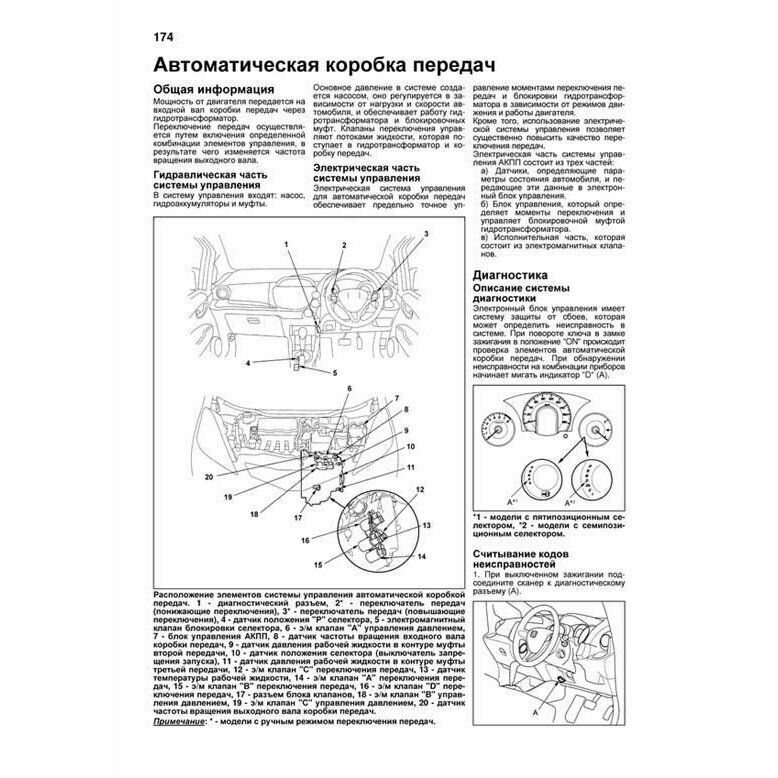 Honda Fit / Jazz. Модели 2007-2013 гг. выпуска с бензиновыми двигателями L13 (1,3 л.) и L15 (1,5 л.). Руководство по ремонту и техническому обслуживанию - фото №11