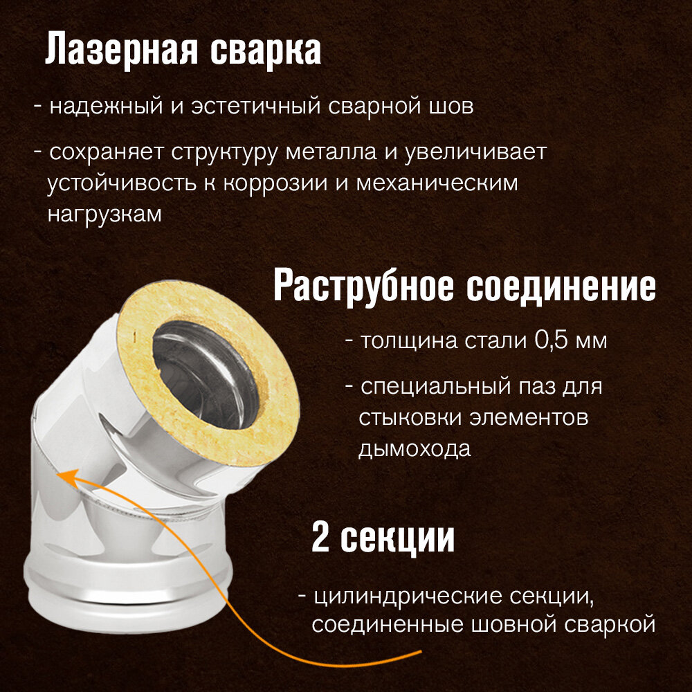 Сэндвич-колено 2 секции AISI 430/0,5 мм оцинкованный 115х200 мм Везувий - фото №3